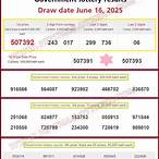 thai government lottery 16 june 2016